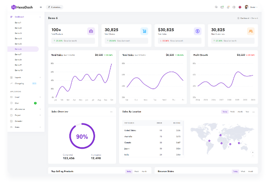 HexaDash Dashboard