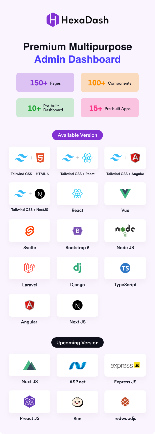 HexaDash – Multipurpose Admin Dashboard Template (Svelte, React, Vue, Angular, Laravel & More)