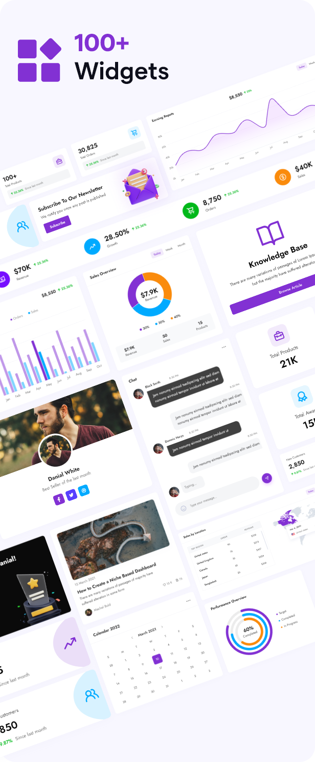 HexaDash – Multipurpose Admin Dashboard Template (Svelte, React, Vue, Angular, Laravel & More)